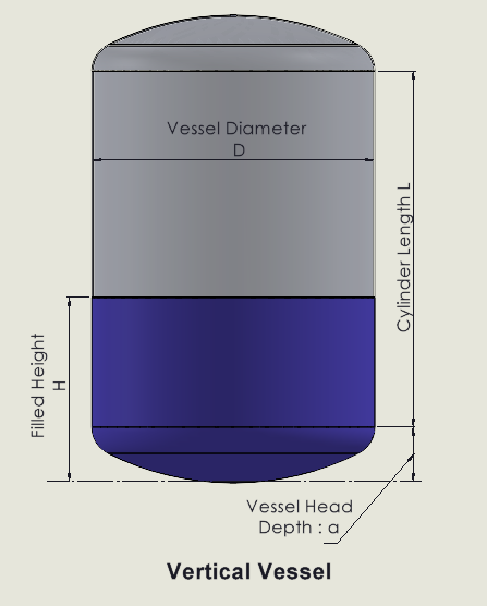 Vertical vessel diagram showing D (diameter), L (straight shell height), and H (liquid level) with water fill in #7673CE.